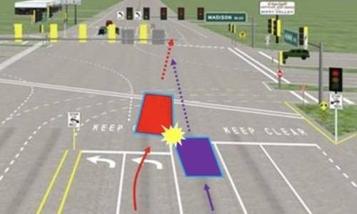 https://storage.tally.so/9637eacc-b708-494a-bdba-6aabdc36e926/Going-straight-from-turn-lane.jpg