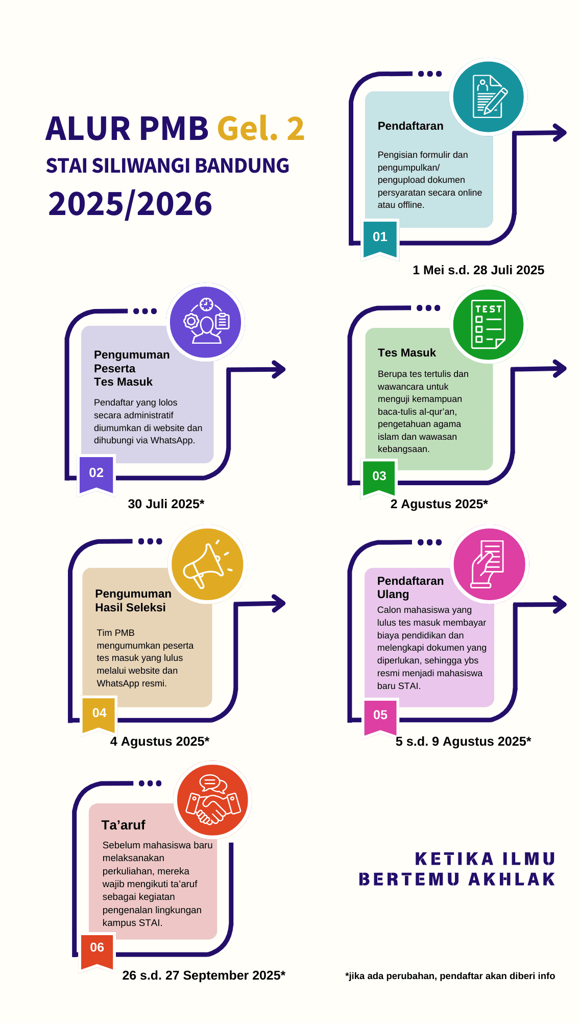https://storage.tally.so/9f4d52d9-f210-407a-99b2-81e6812306fa/Green-Illustrative-Process-Mapping-Mind-Map-30-x-53-cm-.png