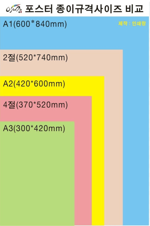 https://storage.tally.so/a2f37965-46a3-4e0c-8641-d2fd8066657a/seukeurinsyas-2023-07-29-ohu-2.28.54.png