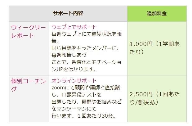 https://storage.tally.so/a6f561ea-2ee8-41d2-9530-f5cc3ff63be1/bokiyabiruZhui-Jia-sapoto.jpg