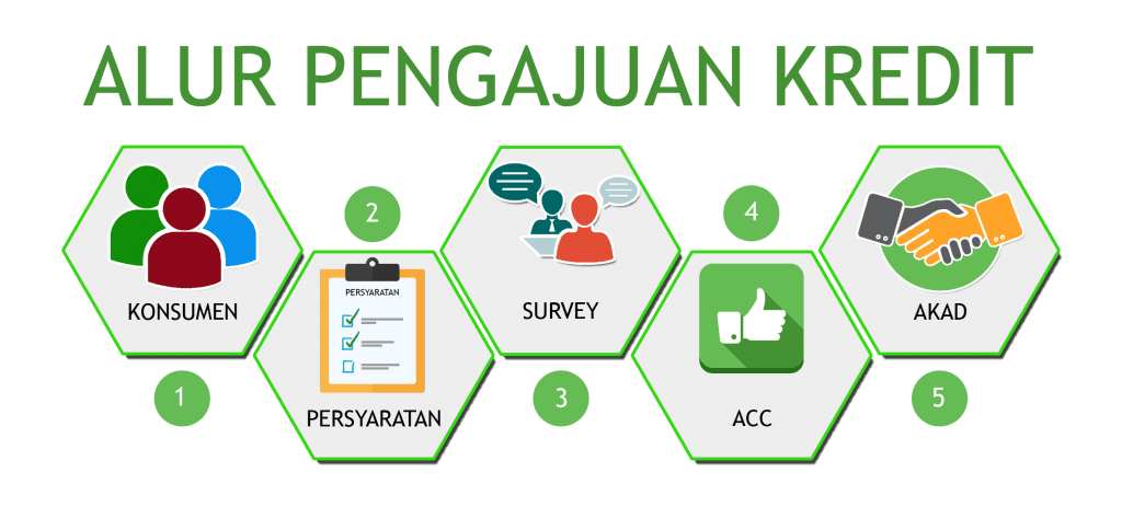 https://storage.tally.so/a89cc52a-4094-467d-9558-b9b89f7b5731/ALUR-1024x463.png