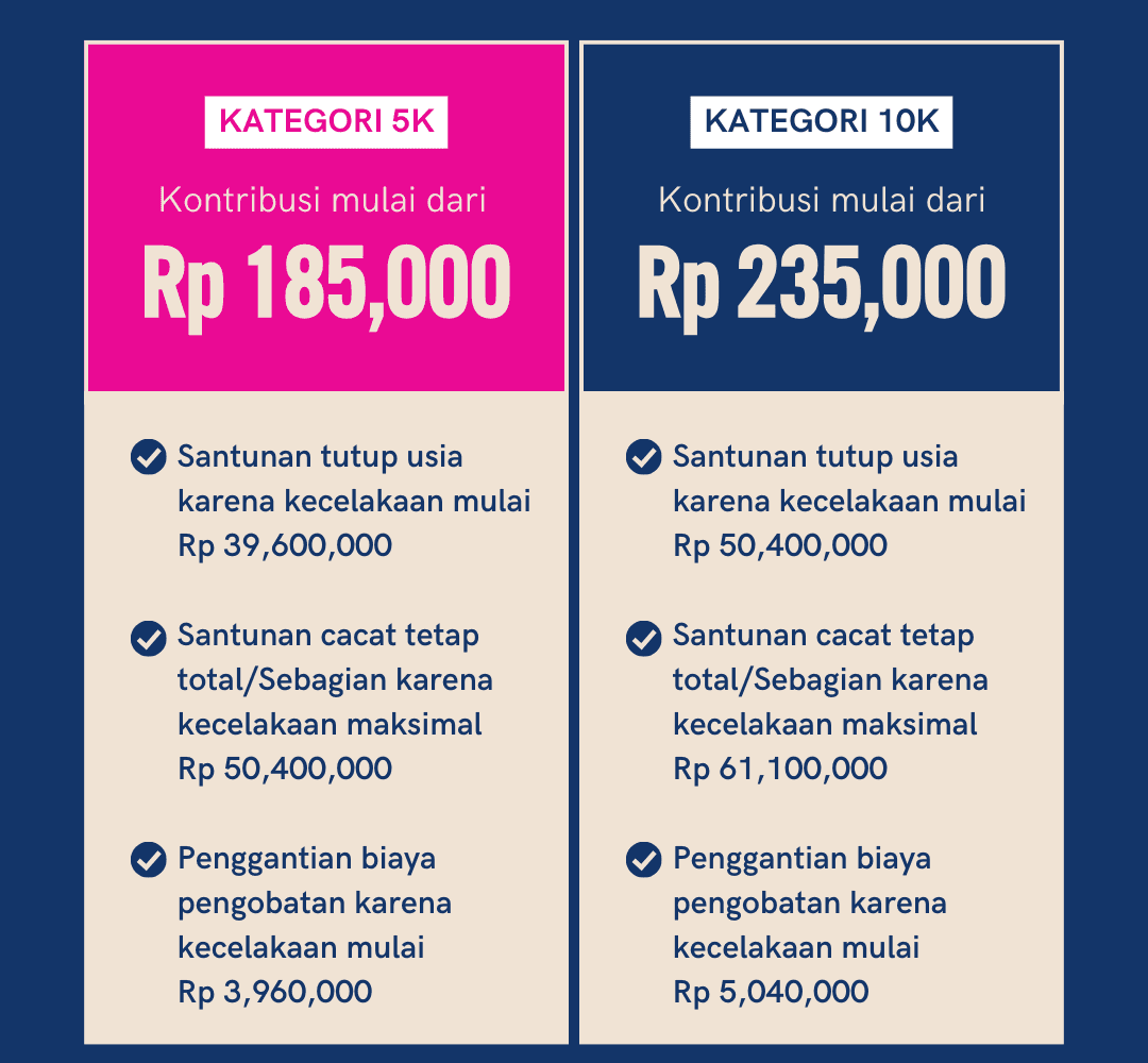 sj_bawah_normal