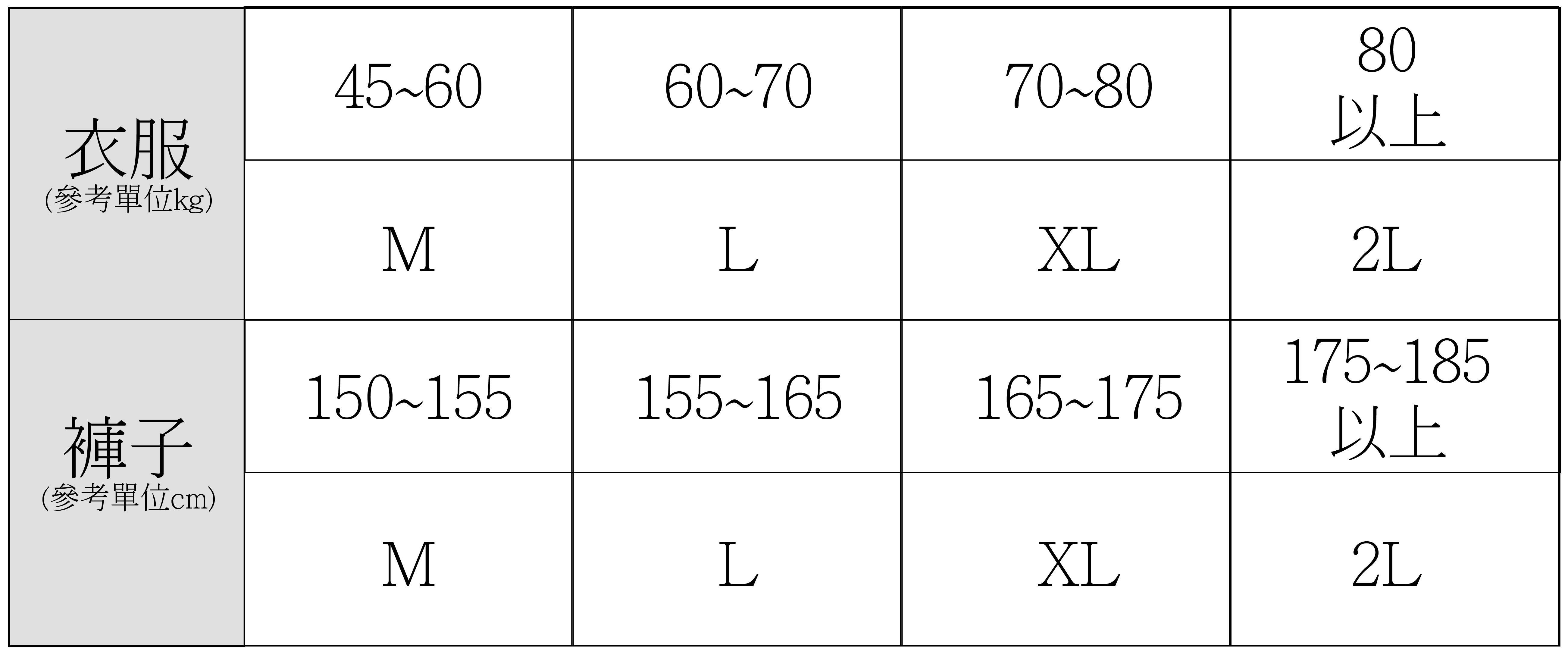 https://storage.tally.so/b7ded11d-0a6f-48f4-8643-0295bda1d1ed/Fu-Zhuang-Chi-Cun-Can-Kao_Gong-Zuo-Qu-Yu-1.jpg