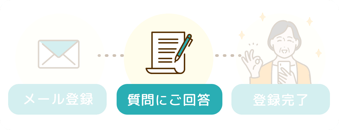 https://storage.tally.so/be0e9d60-0fd5-4644-bf44-83ff126c95b6/Frame-10.png