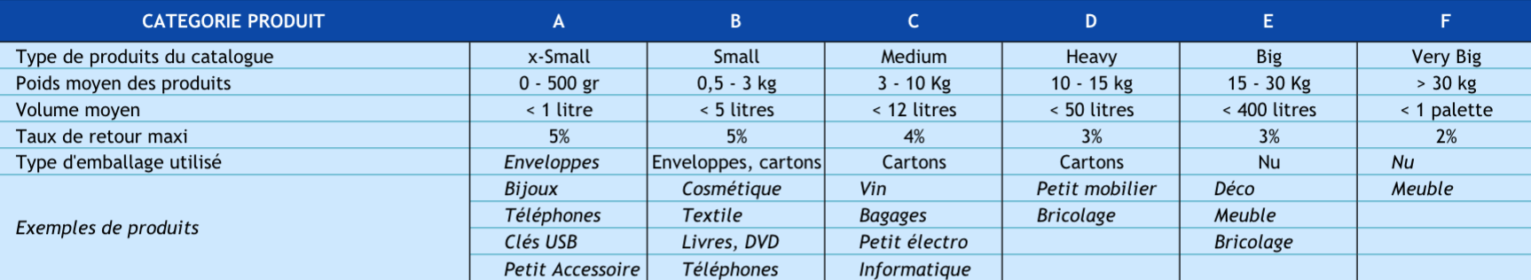 https://storage.tally.so/bf48ebc8-2b14-45a6-a14f-67e44dd7b2bf/Capture-d-ecran-2022-06-03-a-13.30.26.png