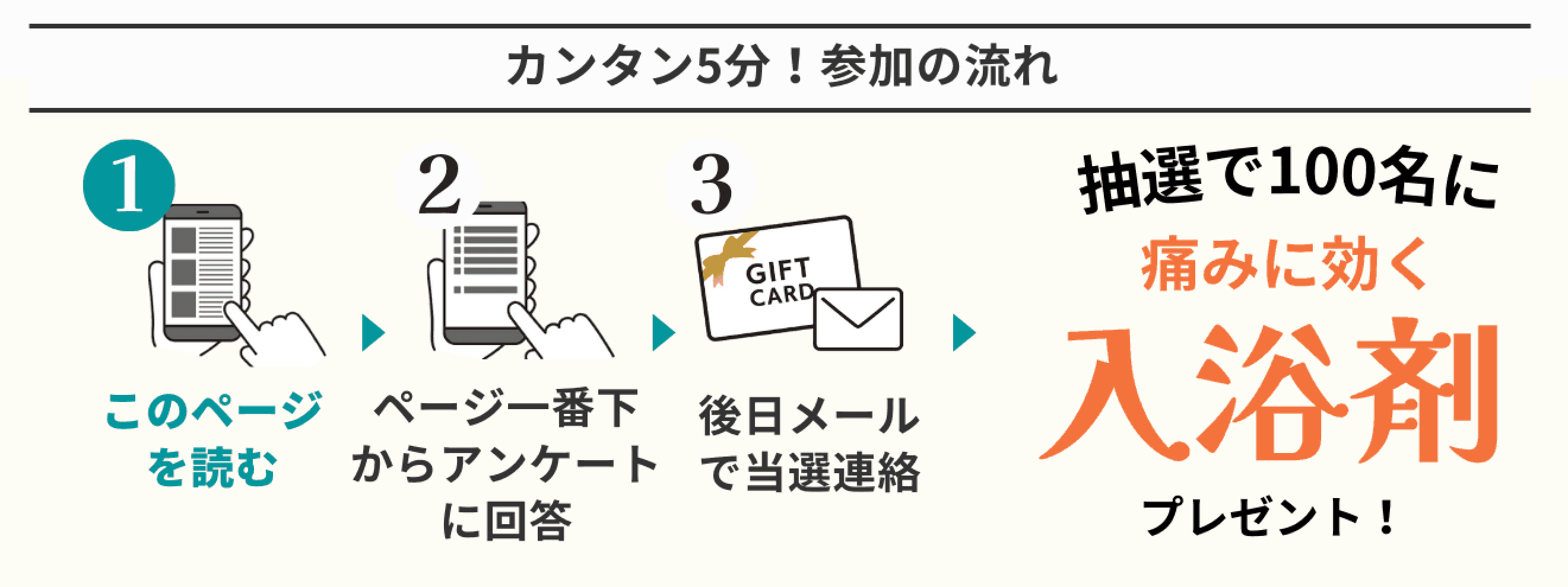 https://storage.tally.so/c2e841f1-728c-47fc-8989-2104d8a6805d/Zai-Chun-Guan-Zhi-Yao-Suo_Tong-San-Tang_LINE_PC-1.png
