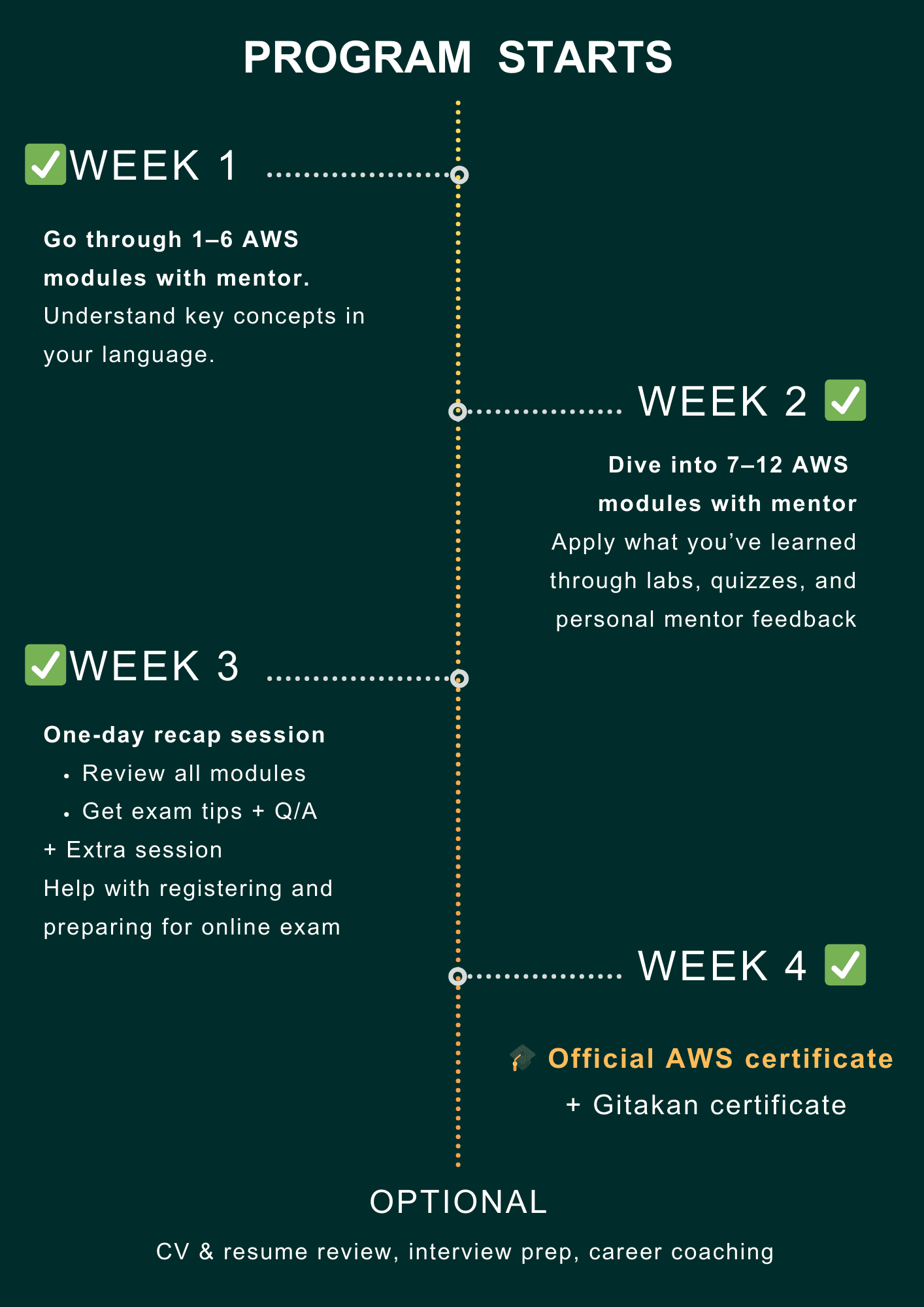 https://storage.tally.so/cf0f9b60-f42b-41b0-becf-ebd35652474b/PROGRAM-STARTS.png