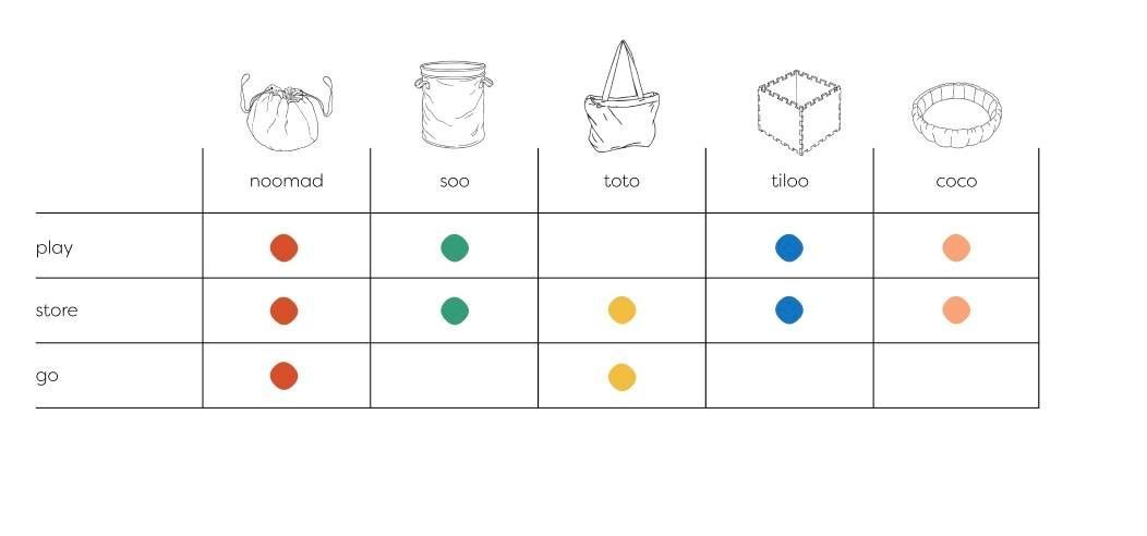 https://storage.tally.so/cfe0e5c4-10e0-485d-a2d6-099770fb1d81/Foto-28-08-2025-om-15.40.jpg