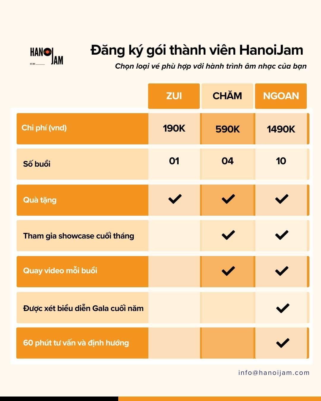 https://storage.tally.so/d9106406-5eb8-4b8f-a942-1b1608320b86/Trai-nghiem-thu-HanoiJam-Mua-tai-cua-Khong-bao-gom-quyen-bieu-dien-cuoi-thang-6.jpg