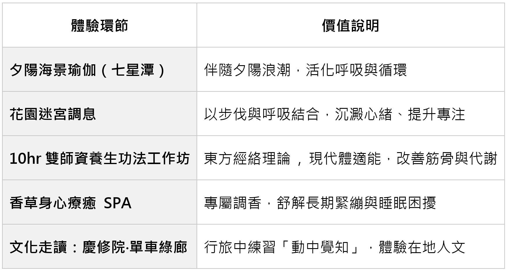 https://storage.tally.so/debed912-38c1-4ddc-9490-dadcb172e700/Hua-Lian-Yang-Yue-Lu-You-Chan-4-Tian-3-Ye-Yang-Sheng-Chan-Lu_page-0001.jpg