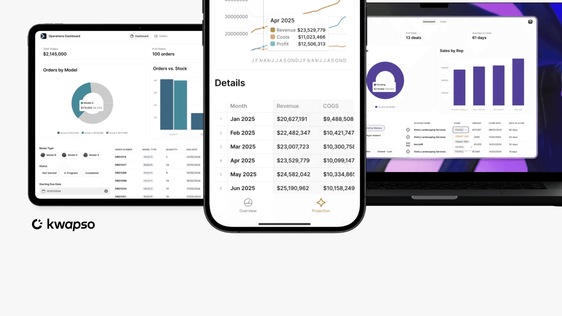 https://storage.tally.so/e14cb30d-5609-4f59-aeb5-4920ab316780/Dashboards.png