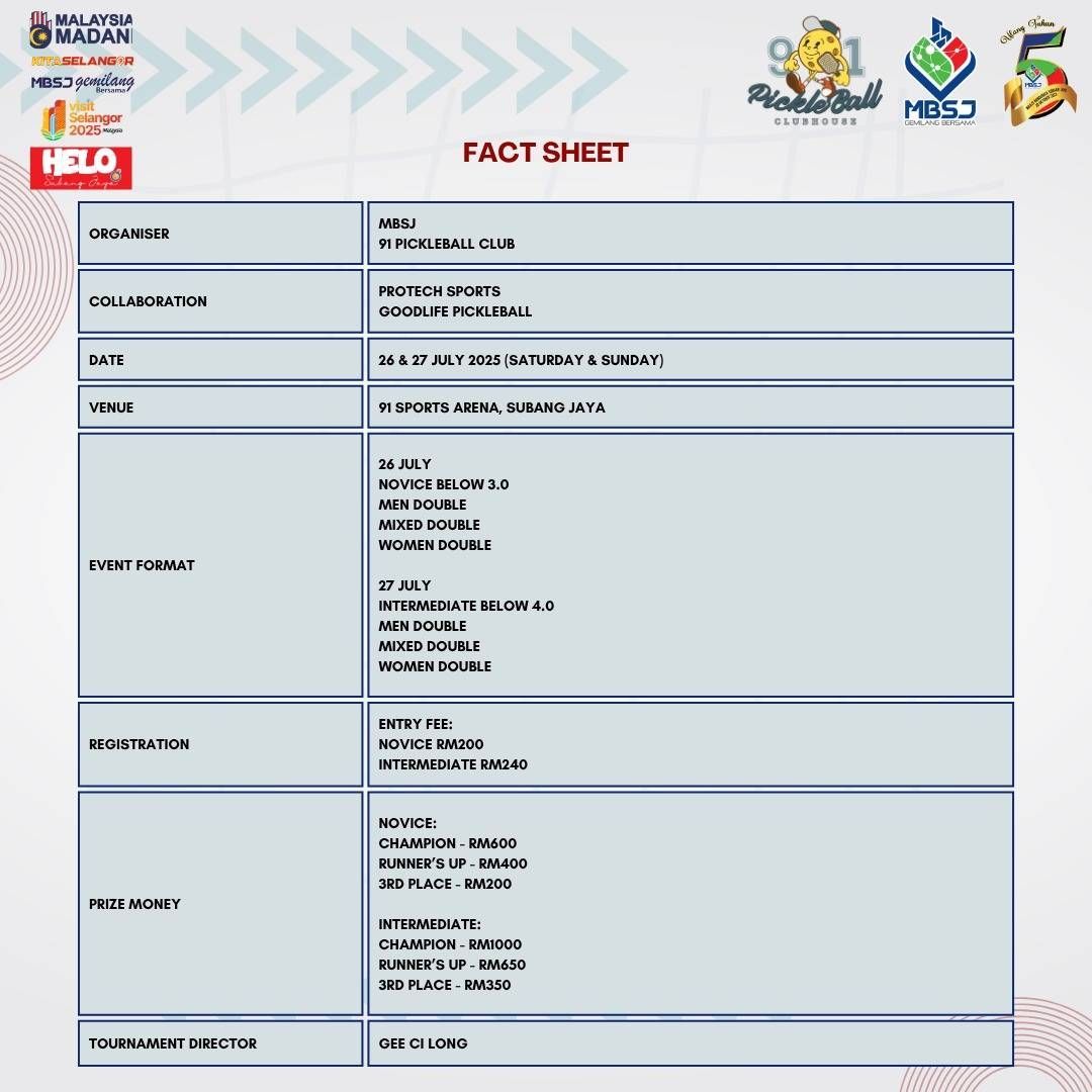 https://storage.tally.so/e4b0bbcd-f96b-45c5-bbed-f963c2fb0d25/WhatsApp-Image-2025-06-01-at-15.46.11.jpeg