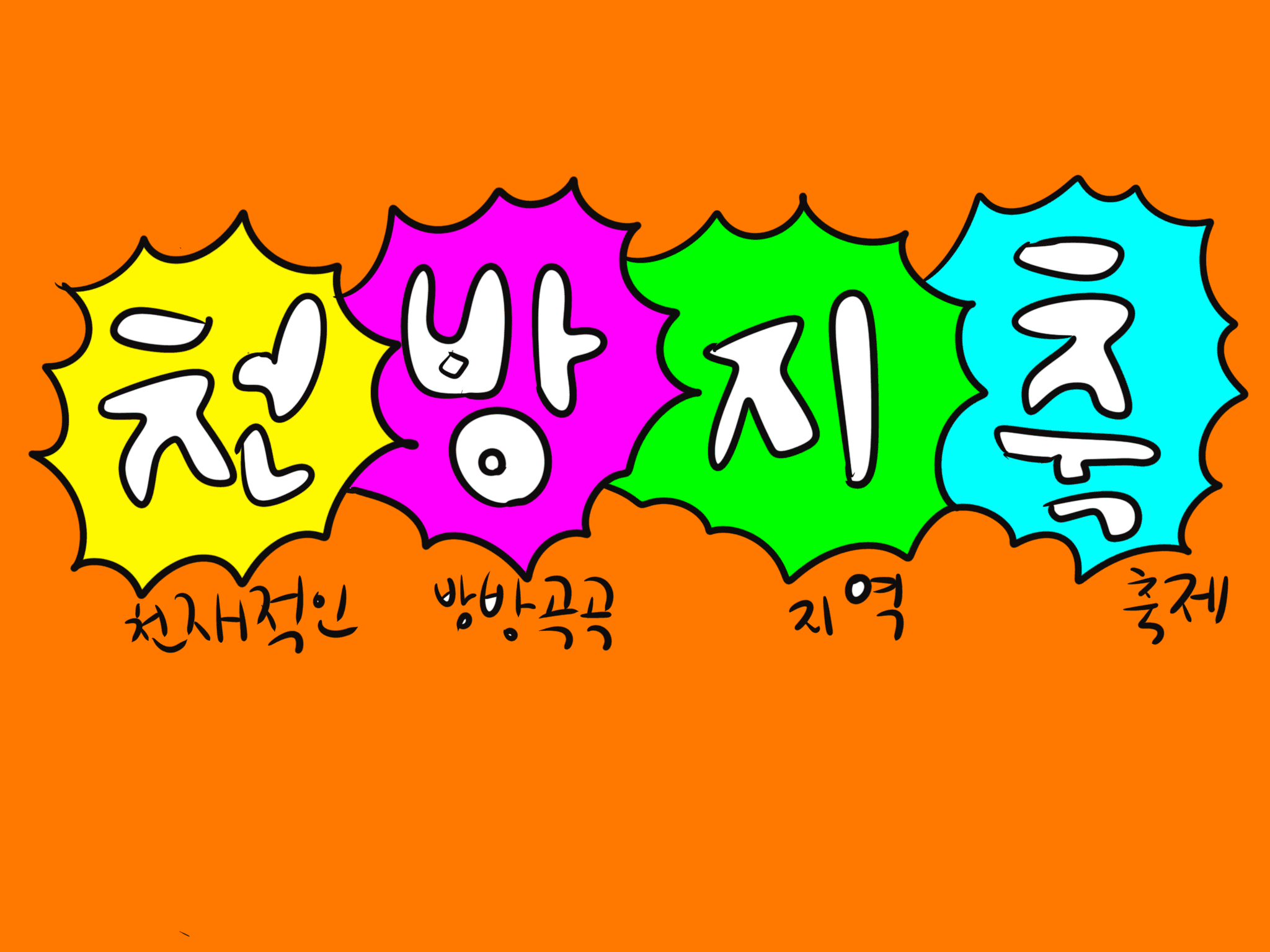 Form cover