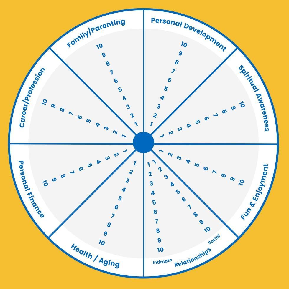 Form logo
