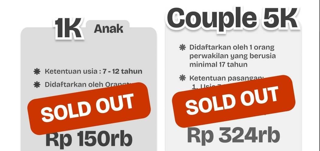 kategori_bawah_normal