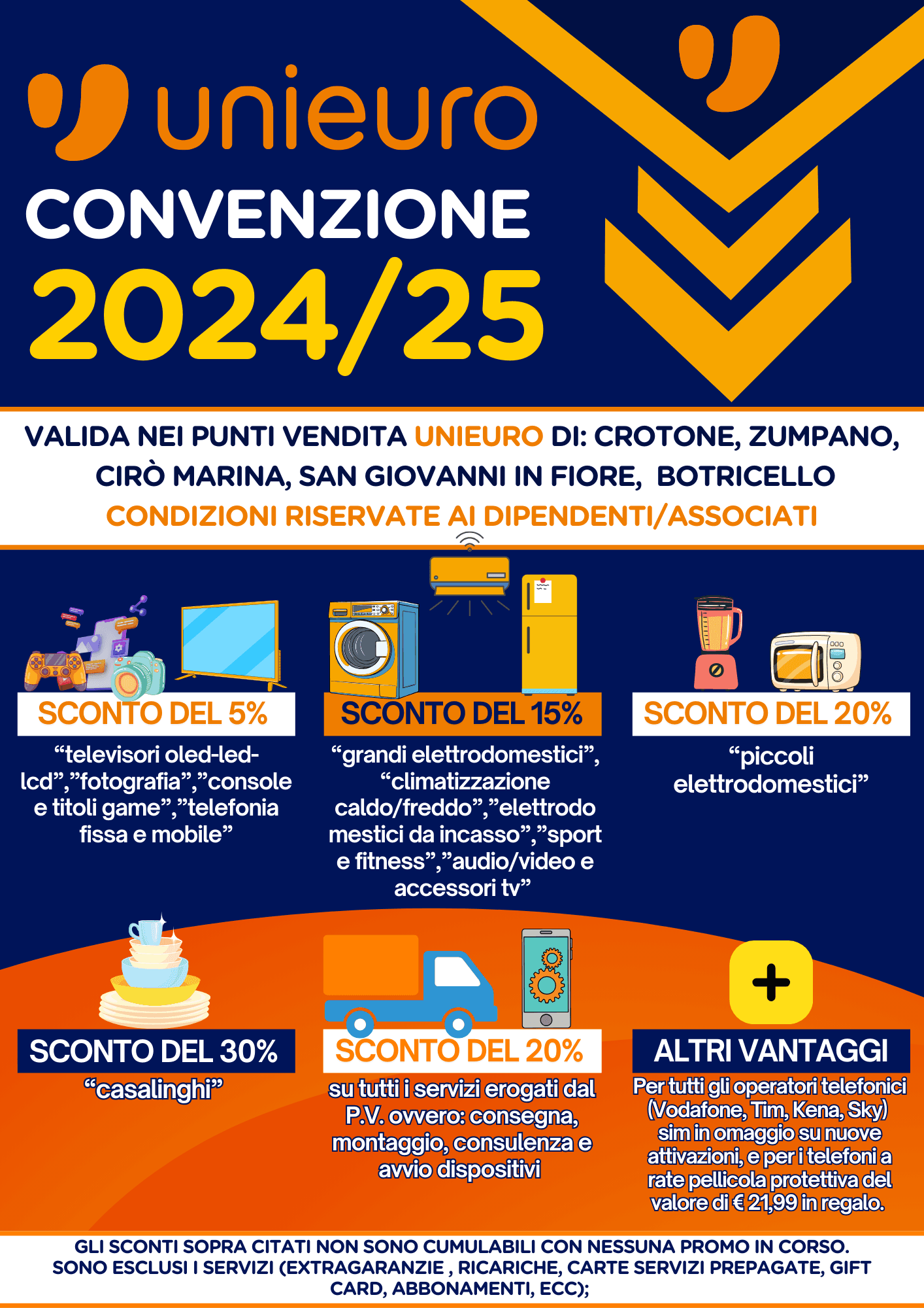 https://storage.tally.so/f4f40abc-7bde-4af7-b414-1ca2a0f8c34b/Unieuro-Convenzione-R.I.-Group-KR.png