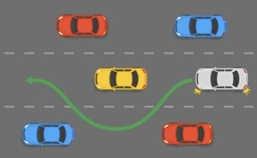 https://storage.tally.so/f7a64f65-e4bc-4d01-83bf-3051292ff810/Switching-lanes-back-and-forth.jpg