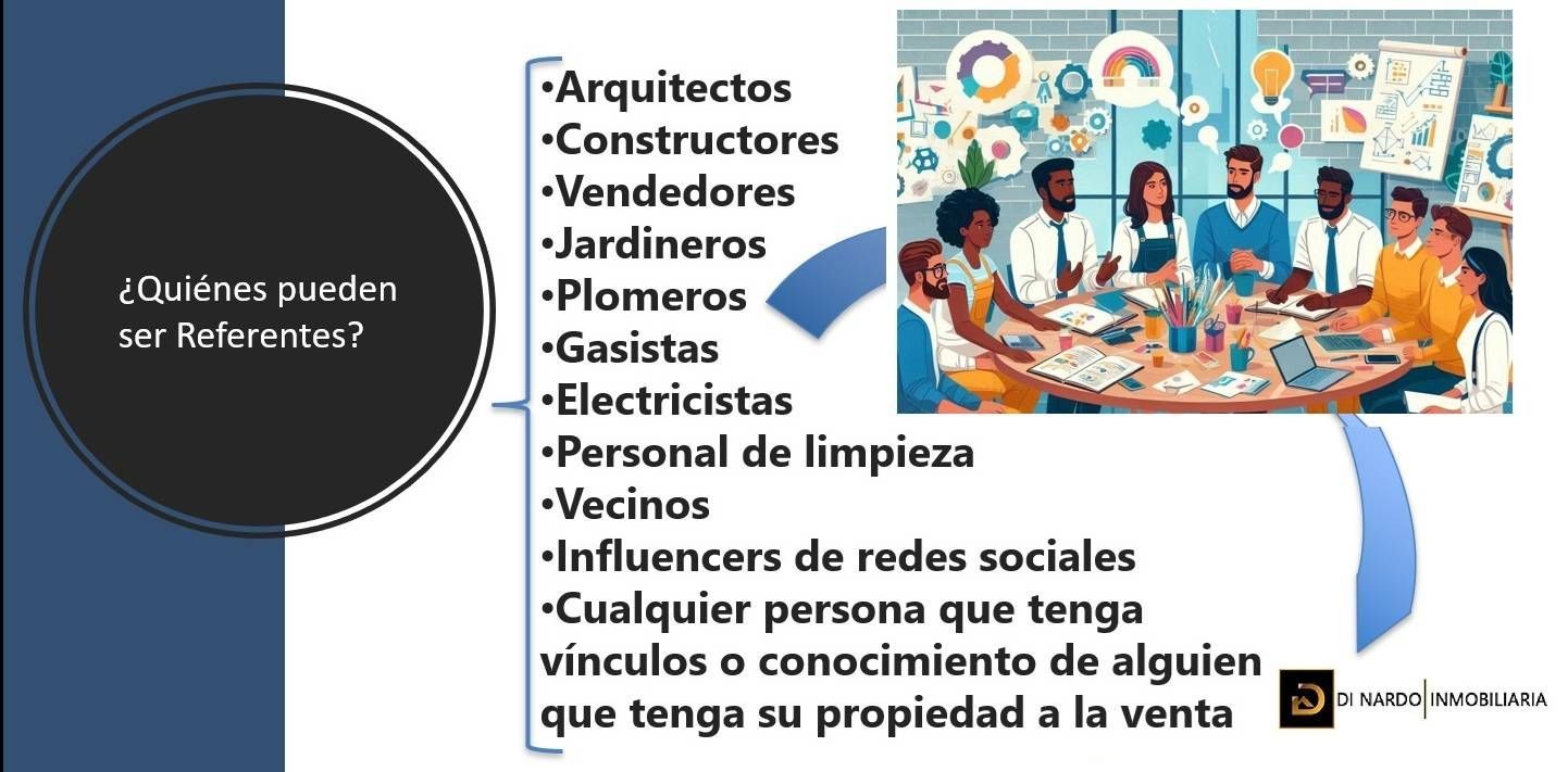 https://storage.tally.so/fb666528-dc28-4107-afb2-72d4122c7c80/referentes_quienes3.jpg