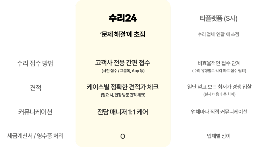 https://storage.tally.so/fb73e6bd-21b0-4a79-a950-c2676ad38b11/Group-1321316263.png
