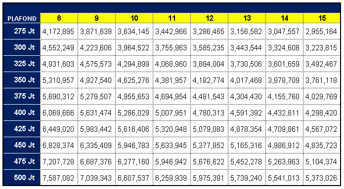 https://storage.tally.so/fd270a7a-9a2b-4d63-9cb2-25174dbf1b58/TABEL-ANGSURAN-4.png